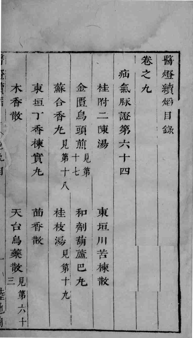 医灯续焰  卷9